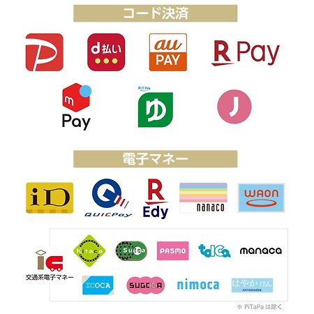 Apa Hotel Ginza Shintomicho Ekimae Tokio Exterior foto