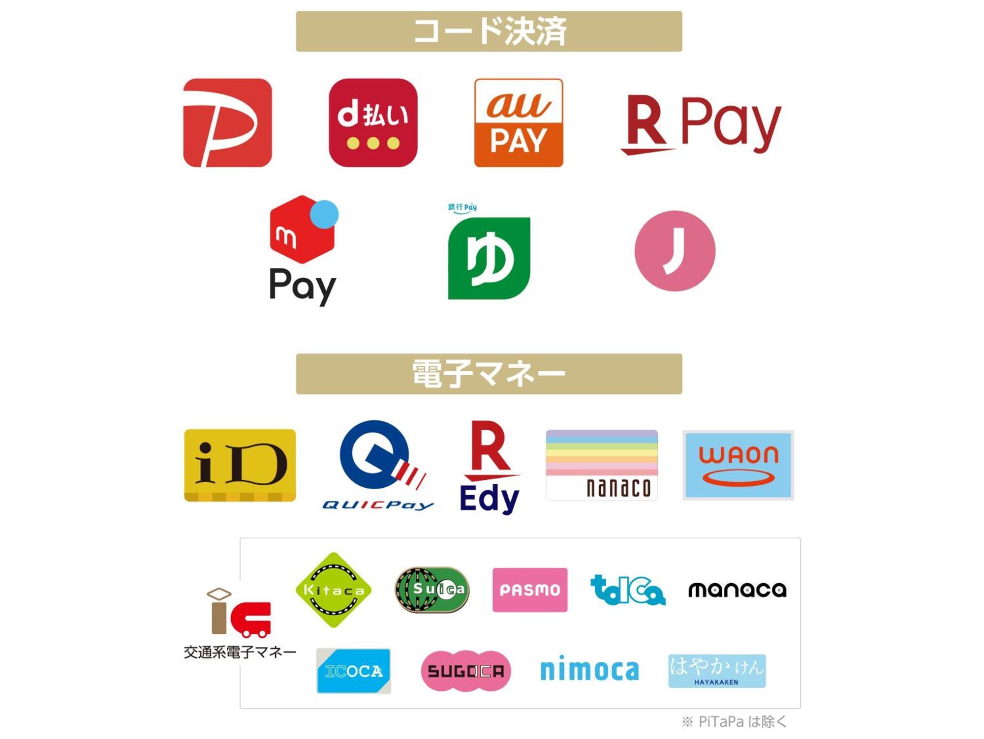 Apa Hotel Ginza Shintomicho Ekimae Tokio Exterior foto